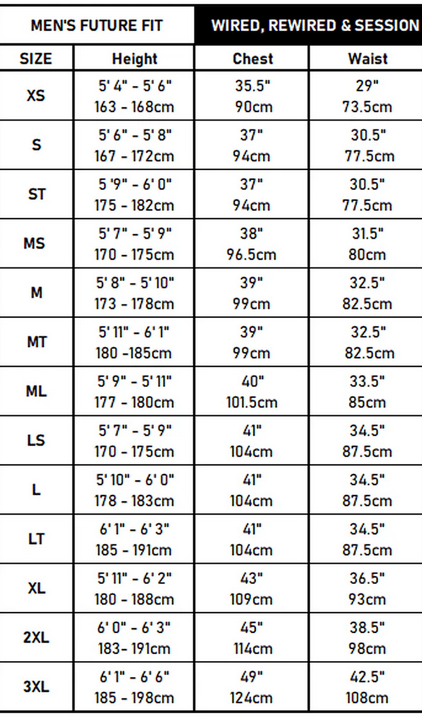 C-Skins Mens Wetsuits 24 0 Größentabelle